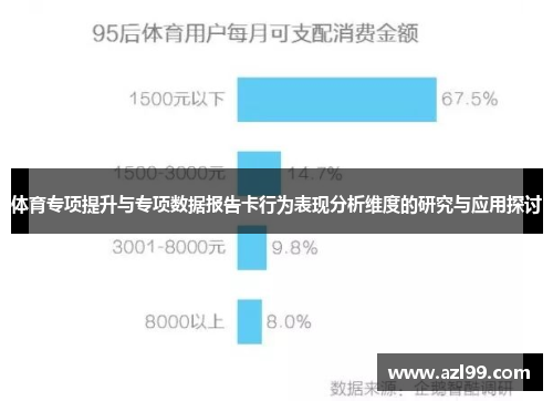 体育专项提升与专项数据报告卡行为表现分析维度的研究与应用探讨