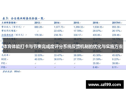 体育体能打卡与节奏完成度评分系统反馈机制的优化与实施方案